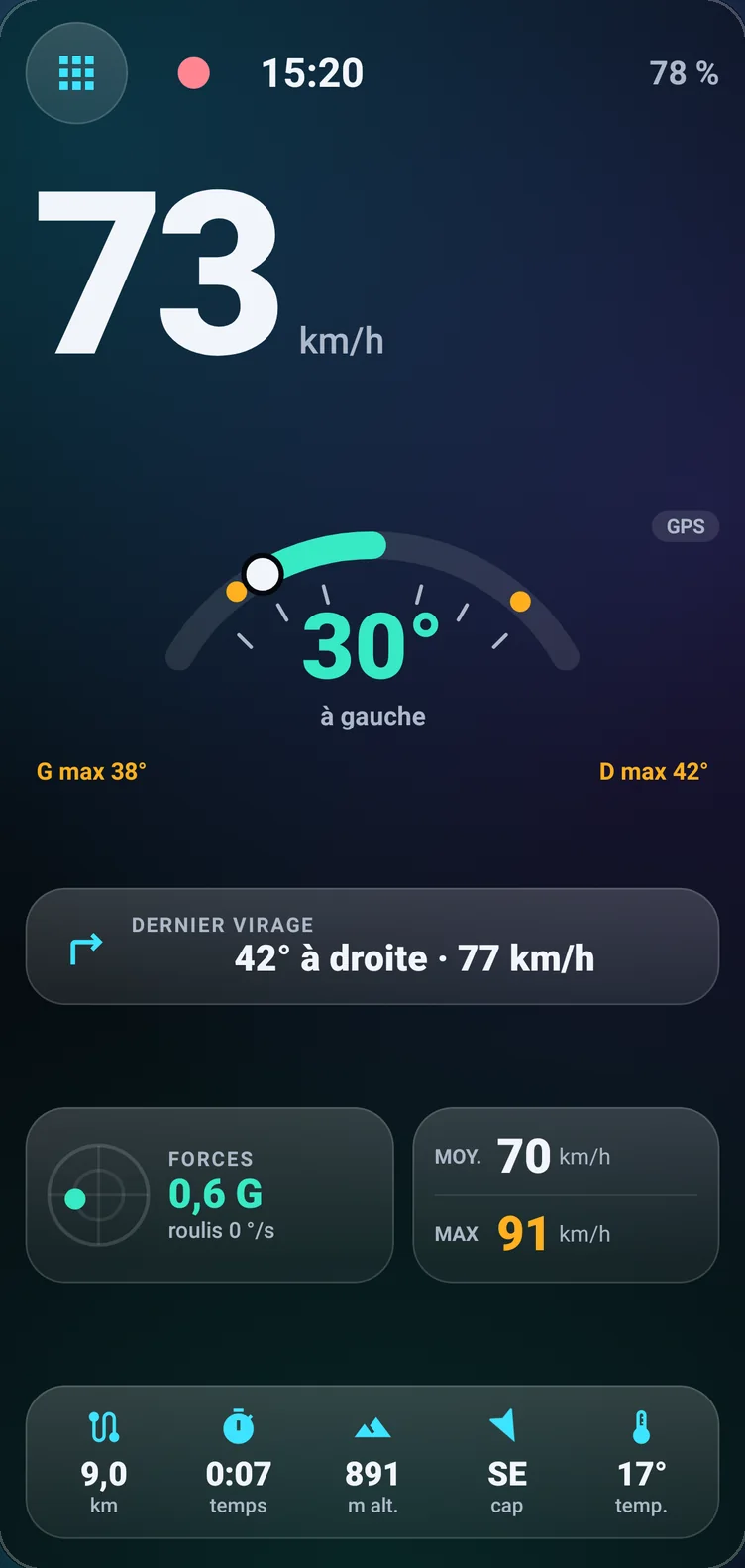 Écran de roulage : vitesse GPS, angle d'inclinaison, maxima à gauche et à droite, force G, distance et durée.